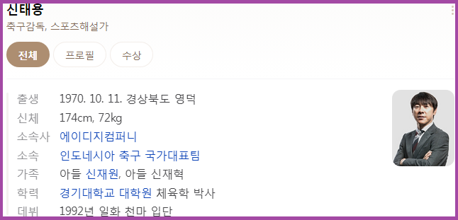 대한민국 축구 국가대표 감독 후보