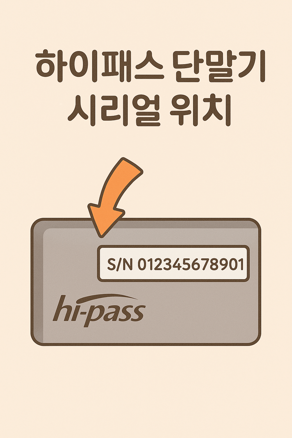하이패스단말기 시리얼 위치