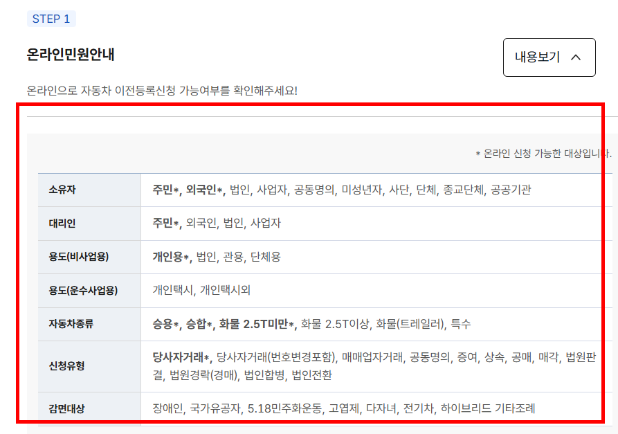 자동차 명의변경시 필요한 서류 확인 사이트