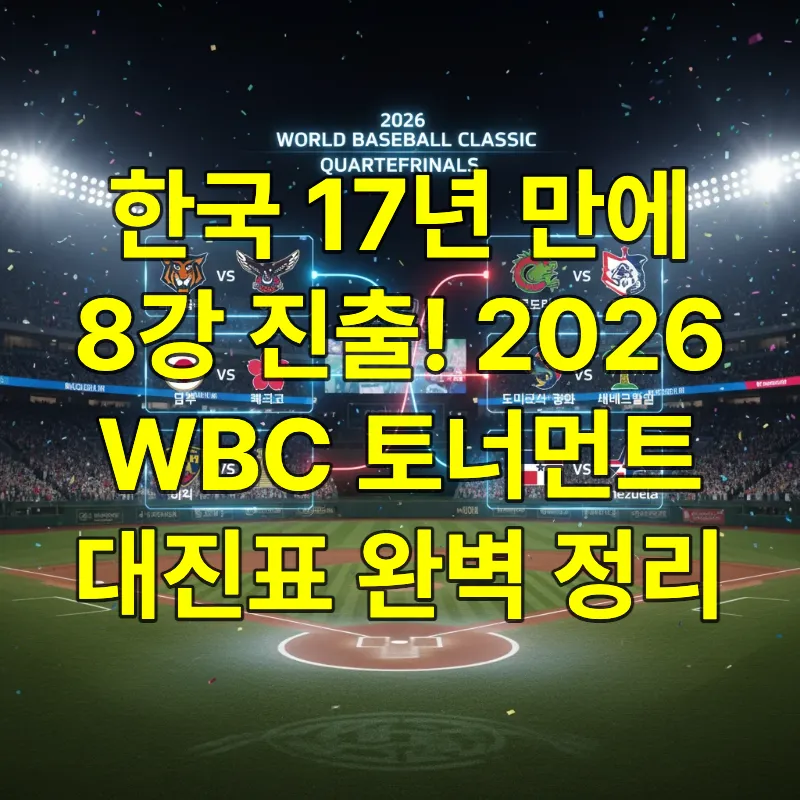 2026 WBC 8강 토너먼트 대진표 및 진출 확정 팀 안내 그래픽