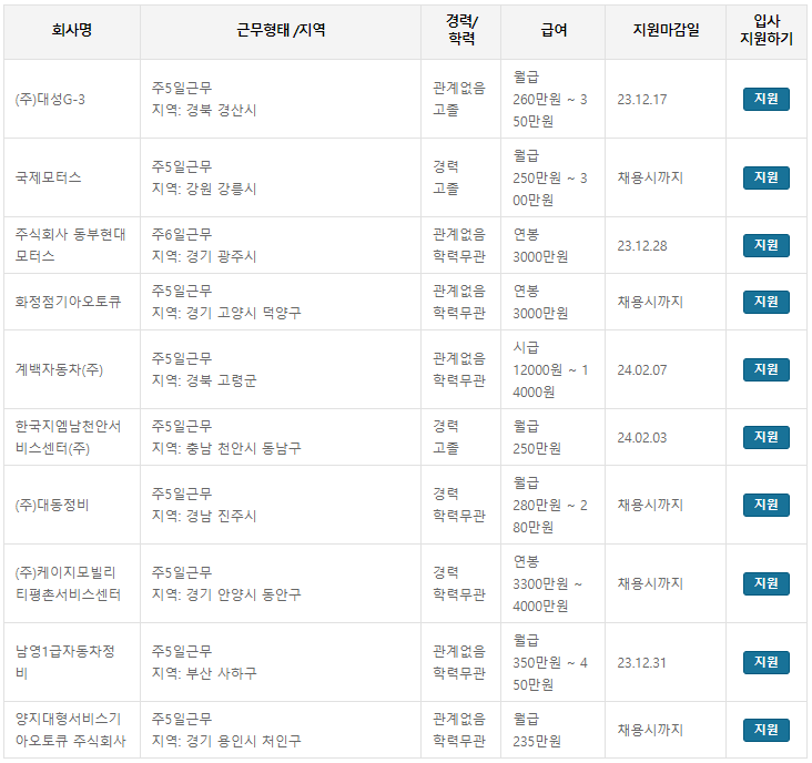 자동차정비기능사 연봉 사진