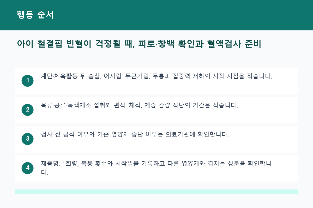 아이 철결핍 빈혈이 걱정될 때, 피로·창백 확인과 혈액검사 준비 행동 순서 정보 이미지