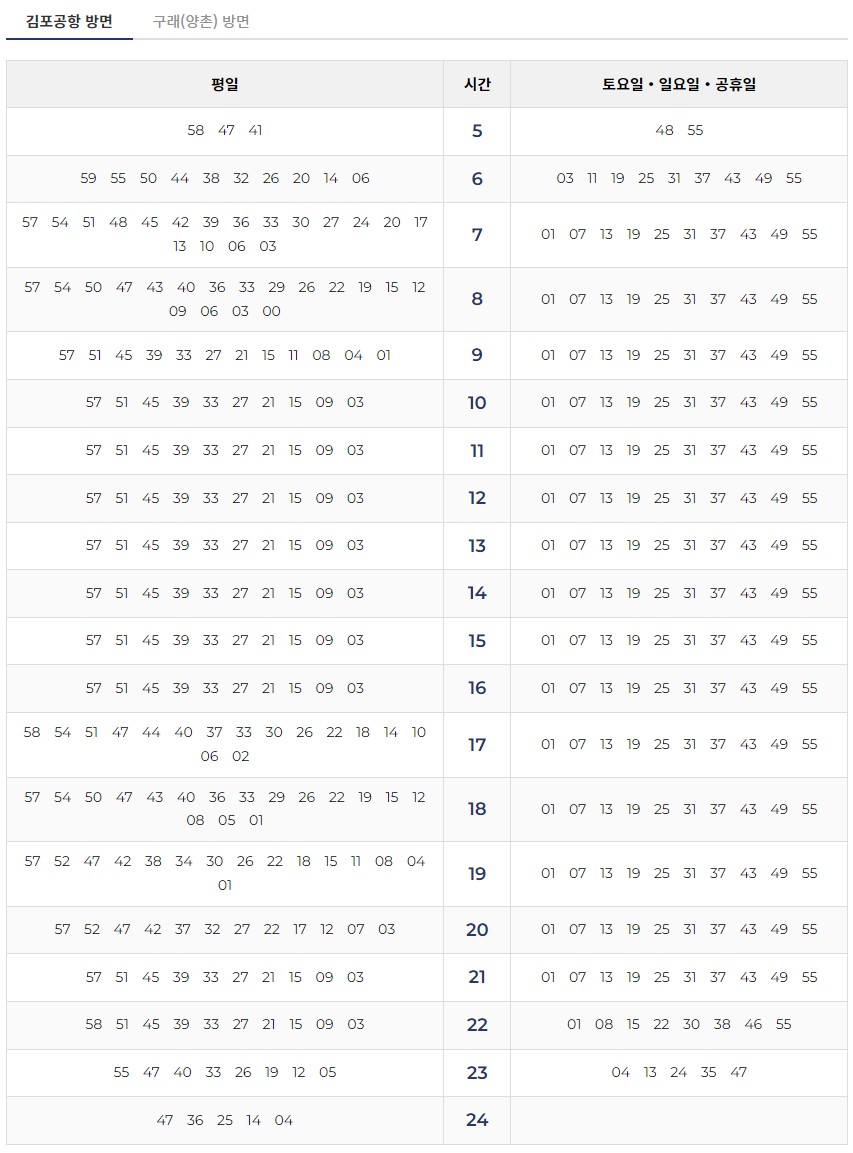 풍무역 김포공항 방면