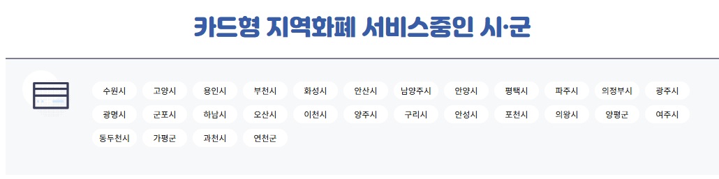 경기지역화폐