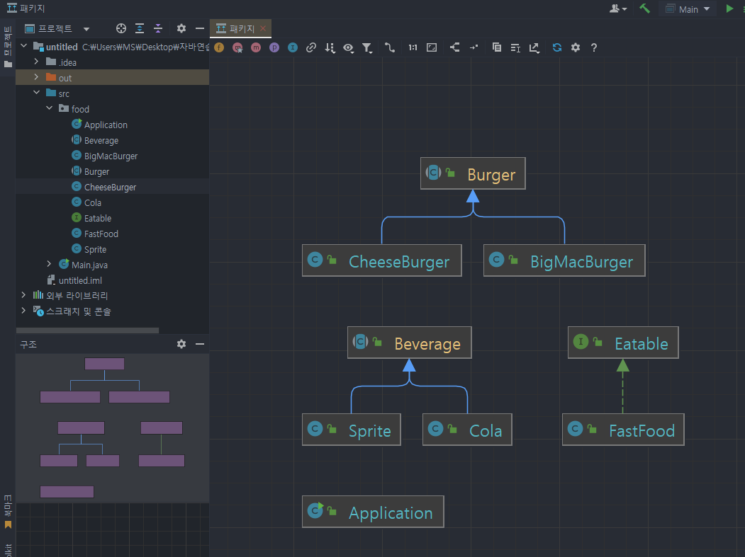 intellij-Diagram