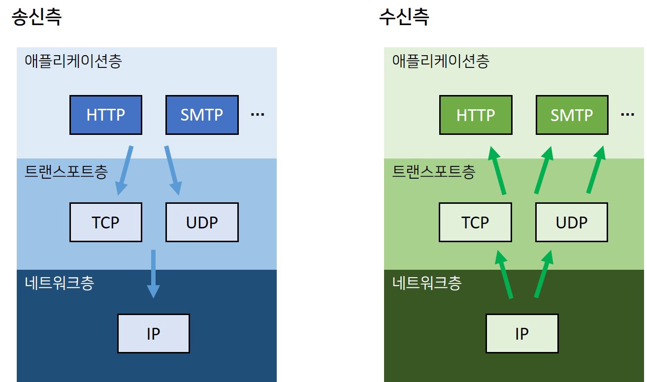 article thumbnail image