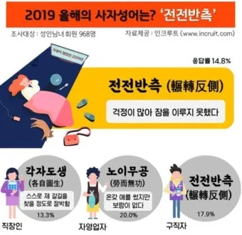 각자도생 뜻 유래 한자 비슷한 말 예문 영어 속담 반대말 해설_24