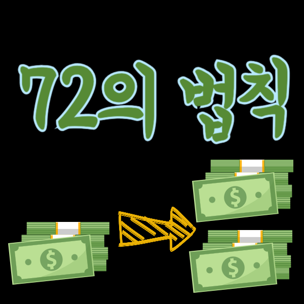 72의법칙