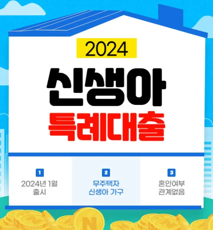 신생아 특례대출