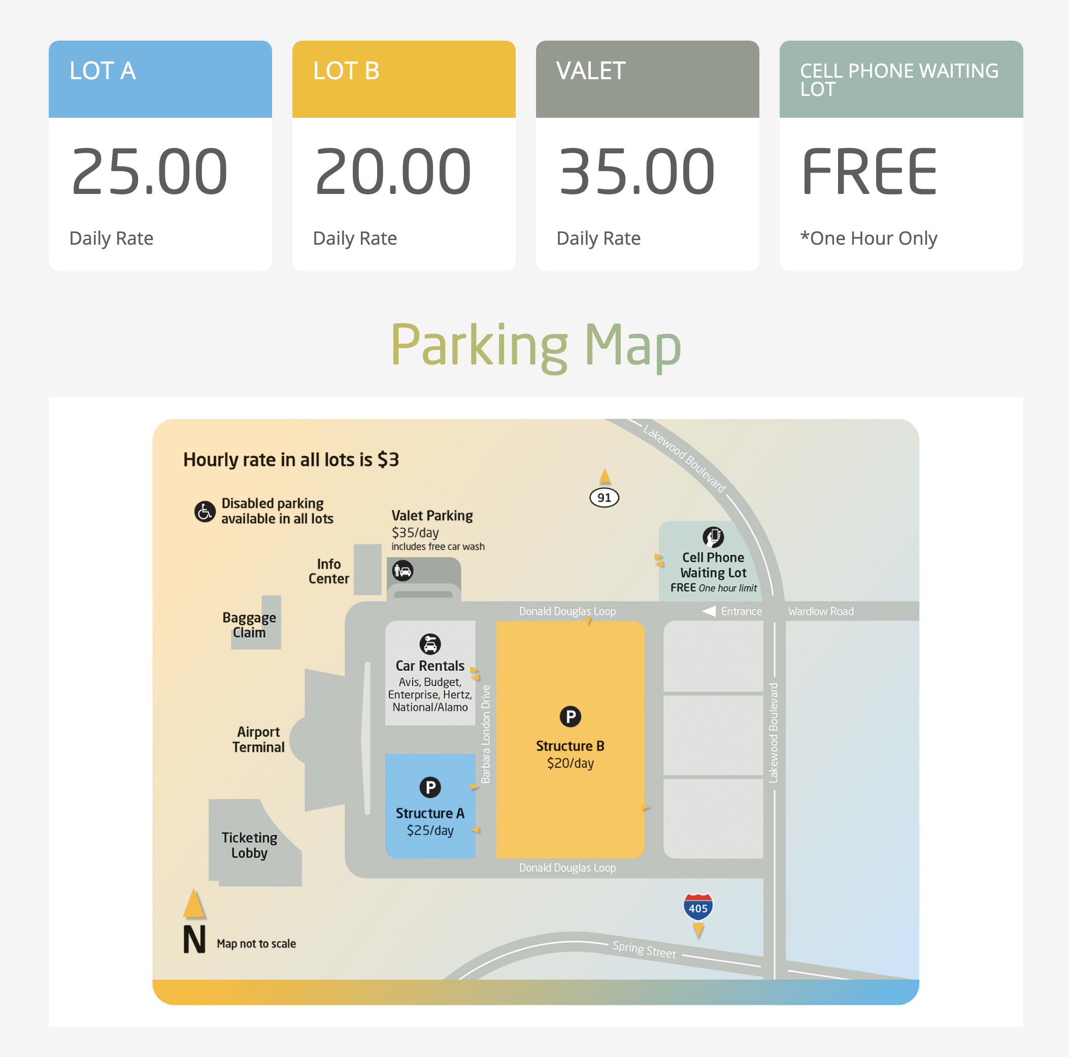 롱비치 공항(Long Beach Airport) 파킹랏