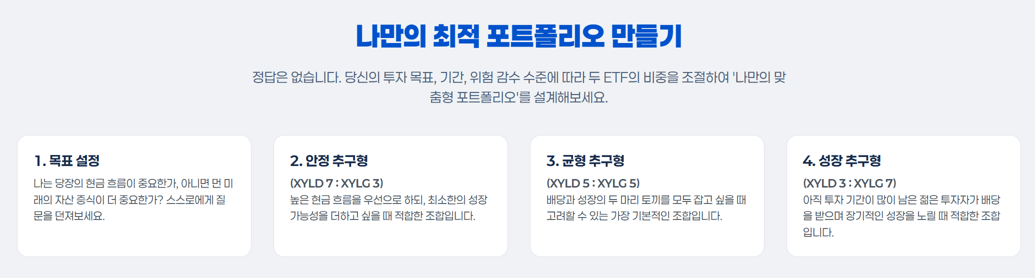파이어족을 위한 필승 조합, XYLD와 XYLG 배당 성장 전략 A to Z