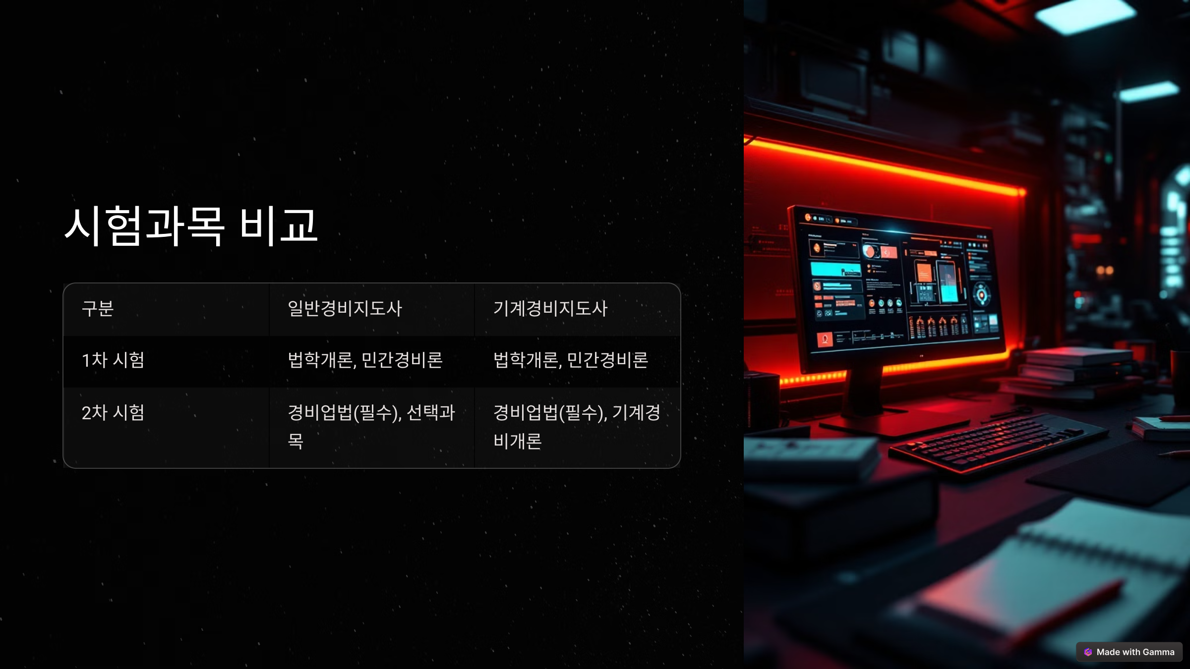경비지도사 시험일정 &amp; 시험과목 한눈에! 언제, 어떻게 준비할까?