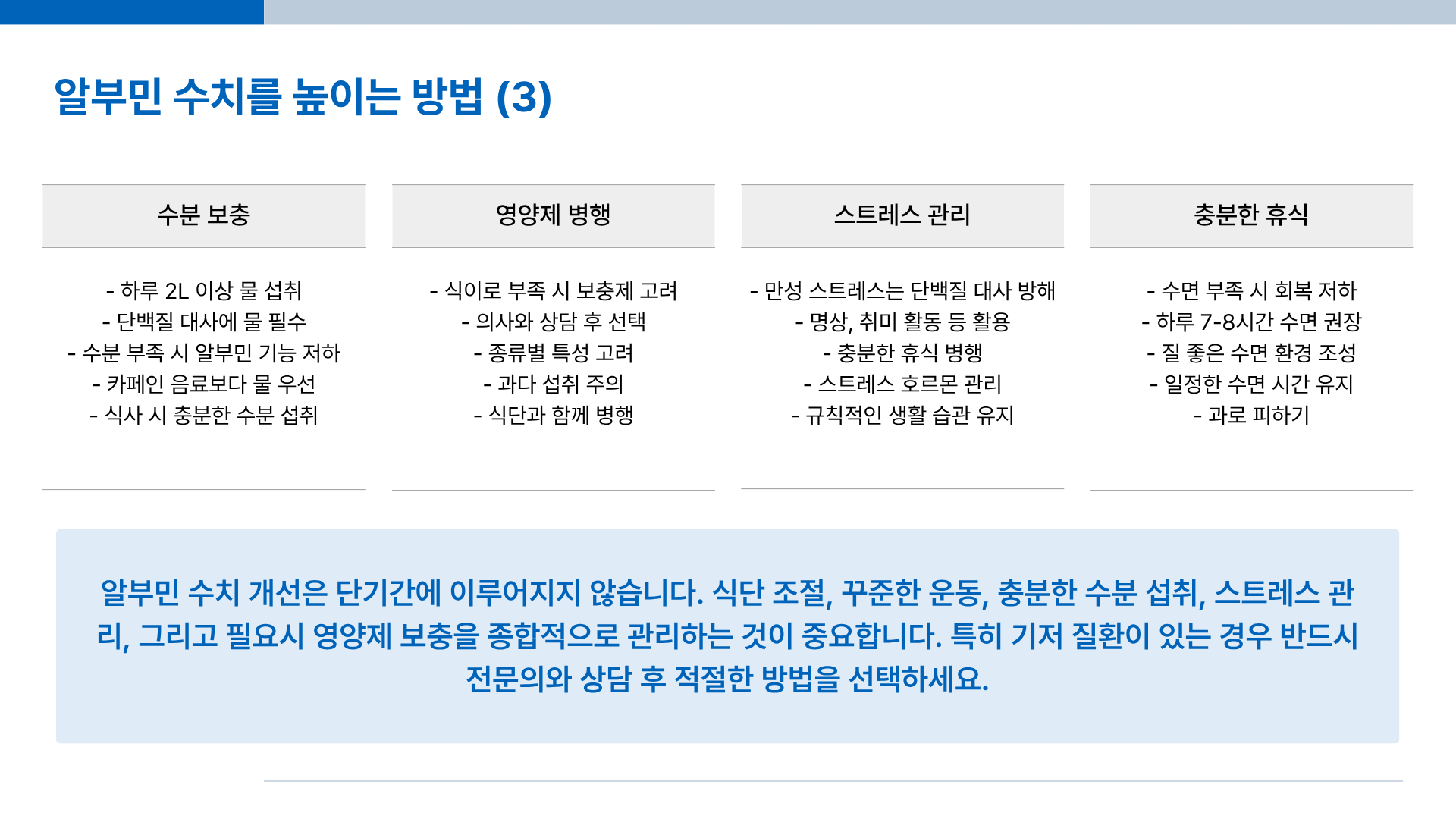 알부민의 효능 | 알부민 영양제 | 알부민 복용 | 알부민 수치 등 알부민의 모든 것 총정리(충격적 진실 포함)