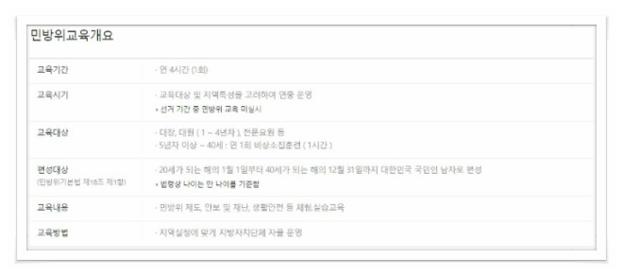 민방위 훈련 불참