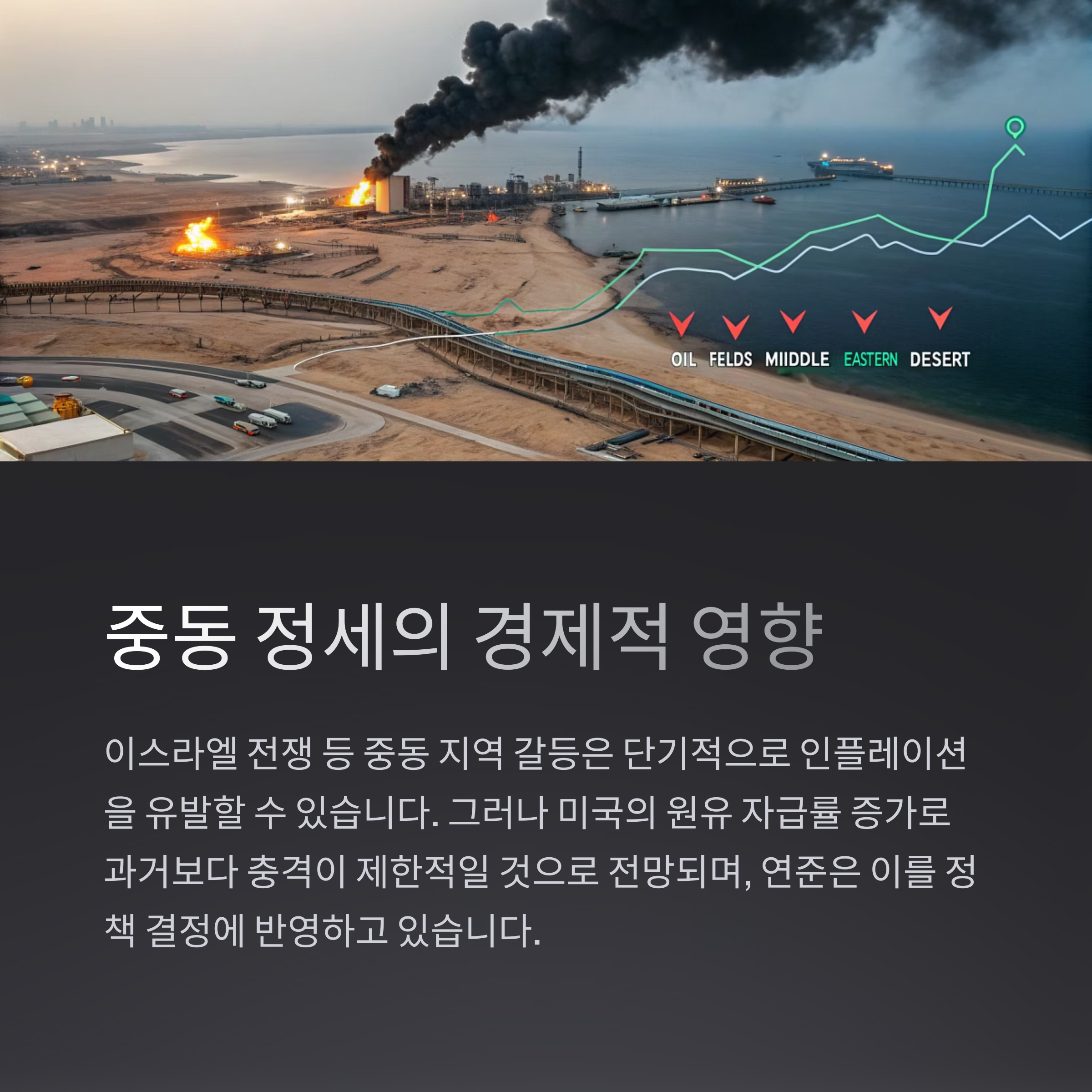 FOMC 결과 분석과 향후 금리 인하 전망