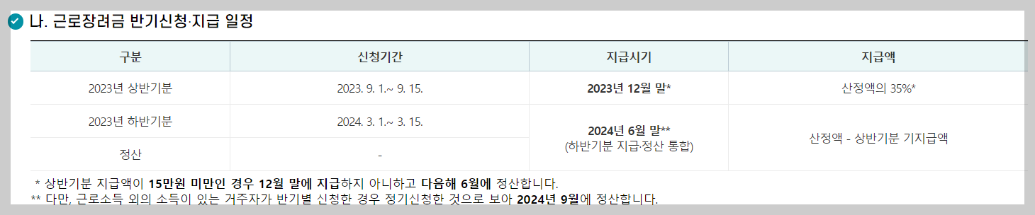 신청일정