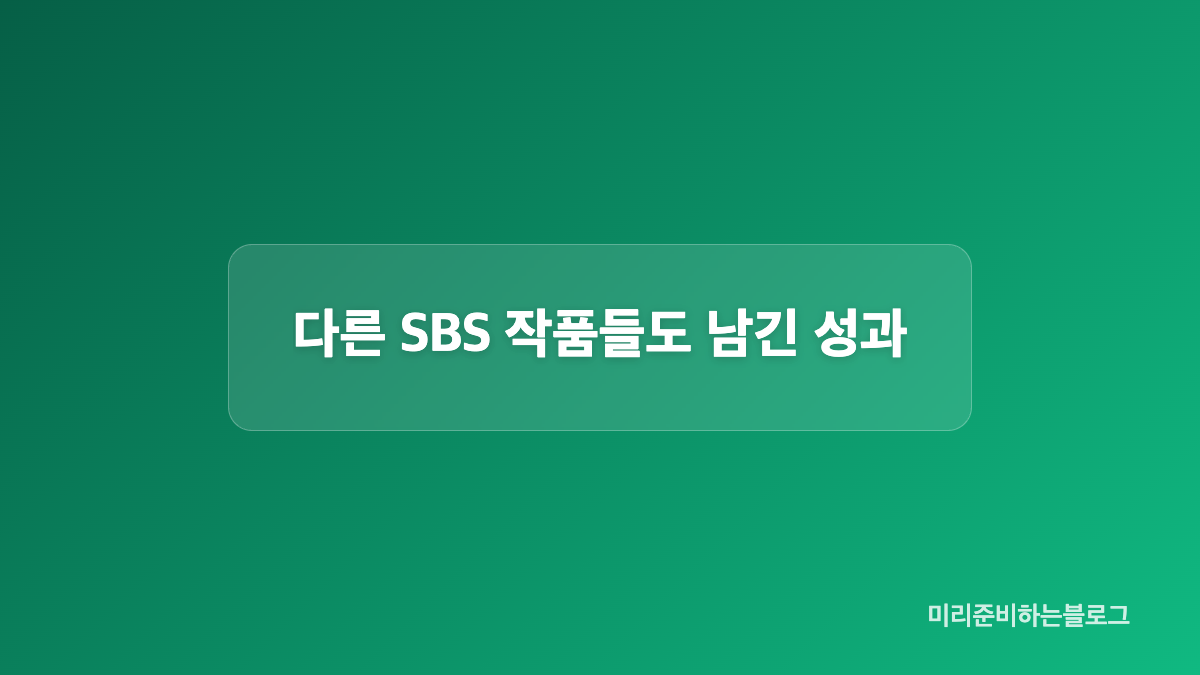 소지섭의 김부장, 종영 뒤에도 남은 흥행 기록