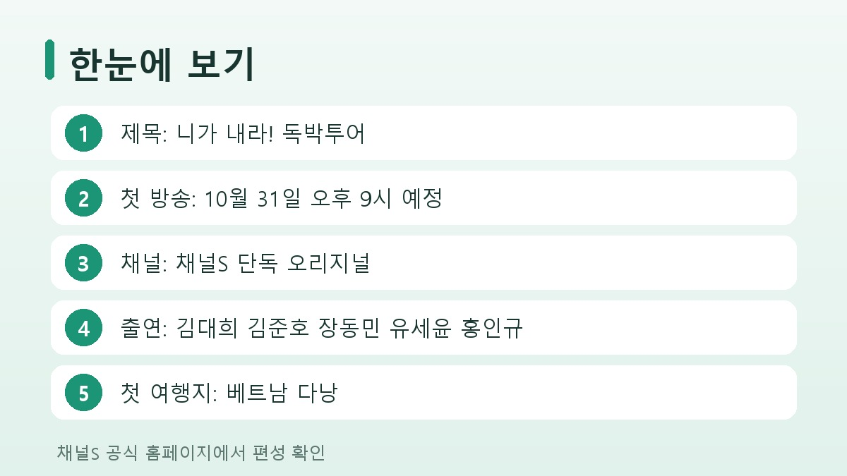 독박투어 시즌6 핵심 정리