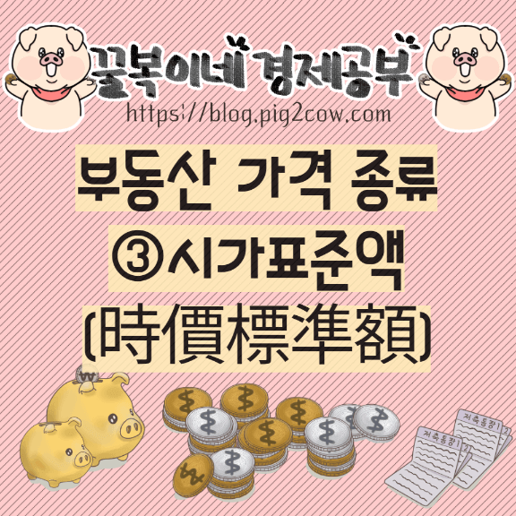 부동산 가격 종류