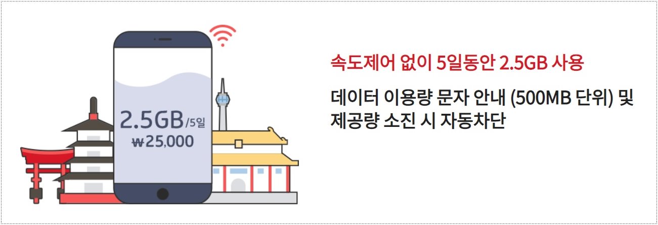 기가팩중일