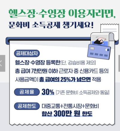 문화비소득