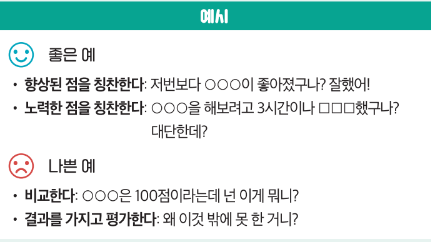 자녀의 평가보다 격려