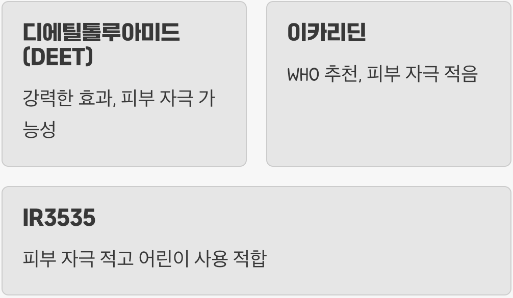 내 피부를 위한 성분 선택 가이드