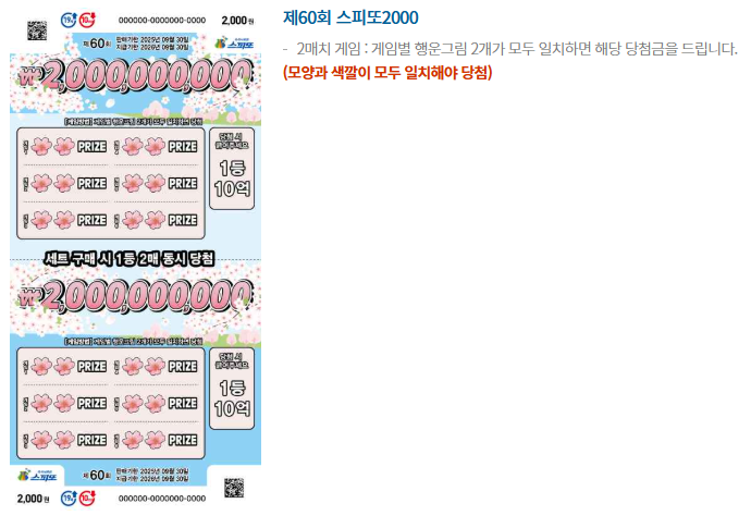 스피또2000 60회 출고율1