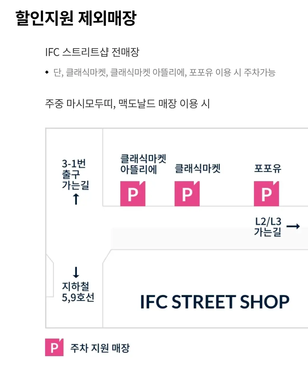 영등포 여의도 IFC몰 전용주차장 위치 및 주차비 안내
