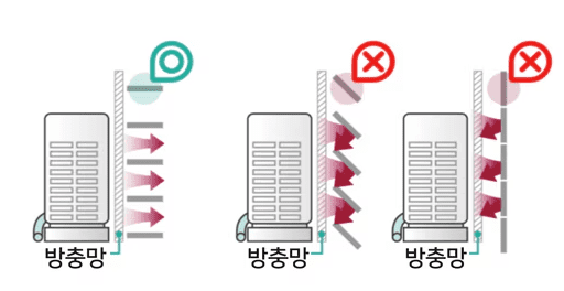 실외기 점검