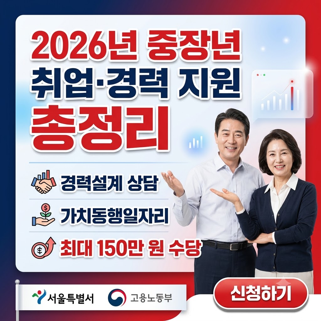퇴직 후 뭐하지? 4060을 위한 2026 서울시 취업&middot;경력 지원 사업 5가지 관련사진