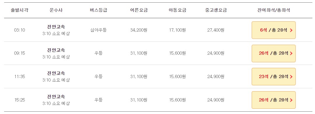 상주 인천공항 리무진 버스 시간표 요금 예약 방법