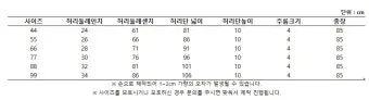 허리사이즈 계산법 바지사이즈표로 알아보는 인치 측정_16