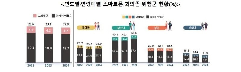 그래프 이미지