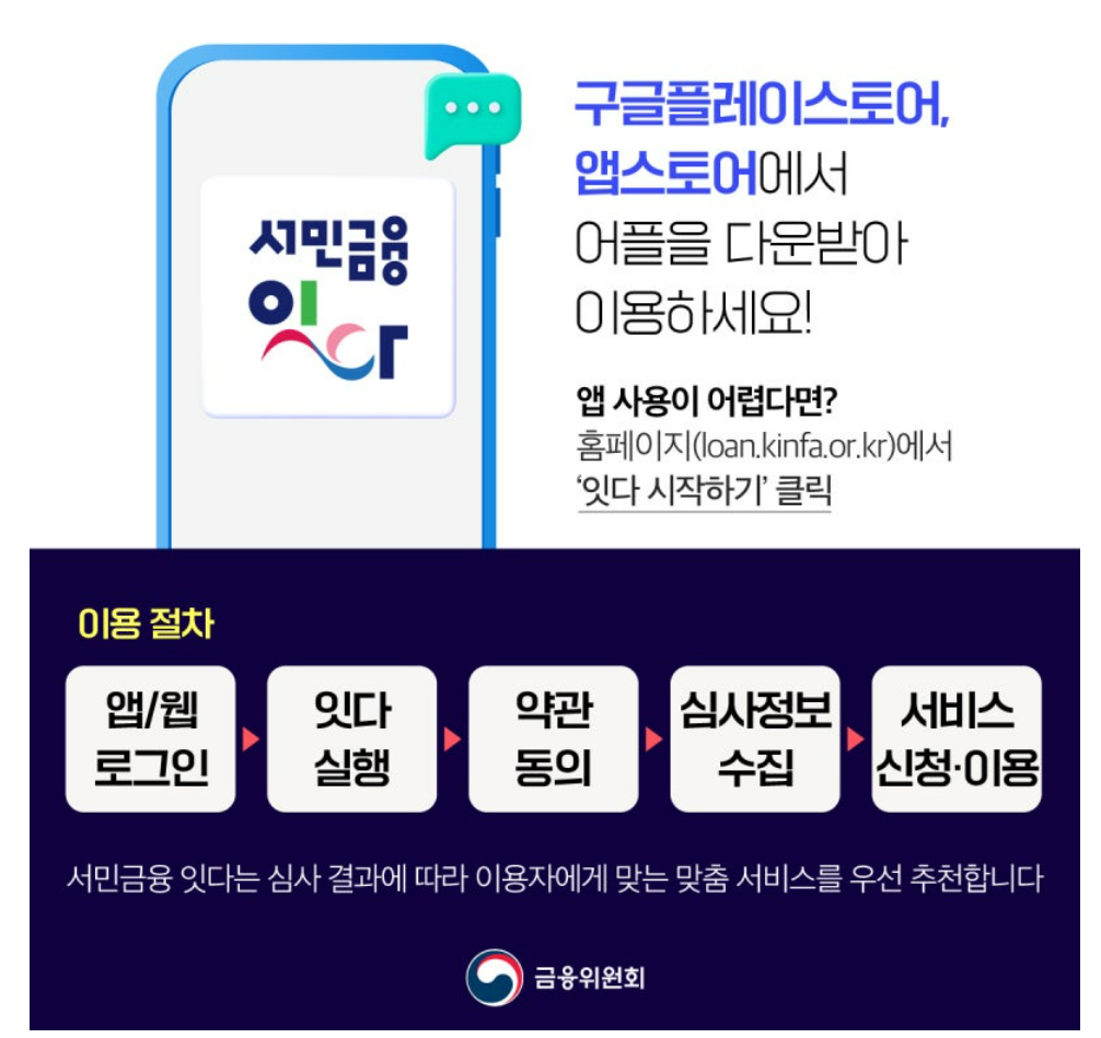 서민금융잇다앱 설치