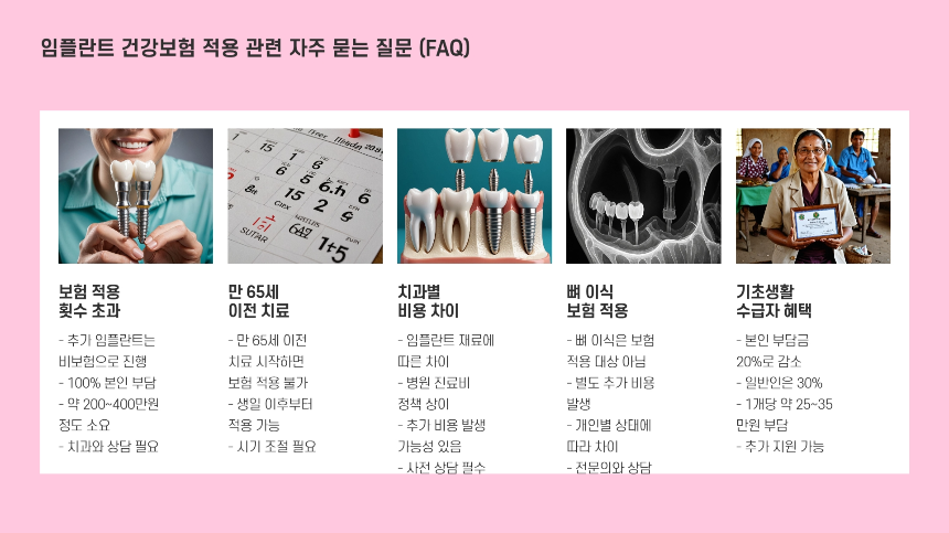 2025년 임플란트 건강보험 적용 기준 &ndash; 비용 절감할 수 있는 방법 총정리!