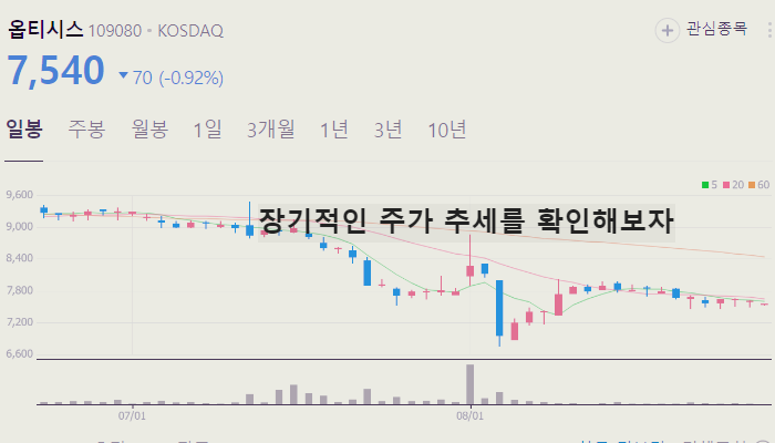양자기술 관련주 대장주 TOP10
