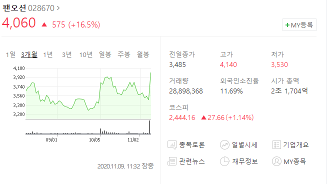 팬오션 외 해운주 정리 (해운관련주)