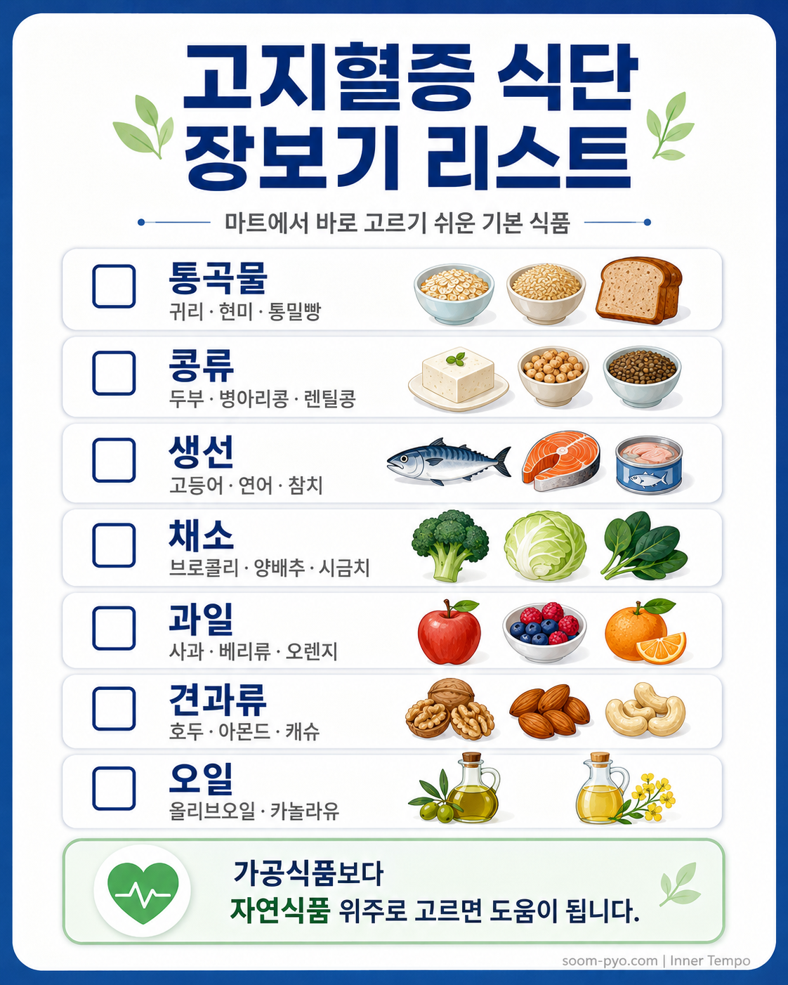 고지혈증 식단 장보기 리스트