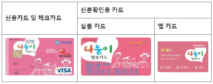 다둥이카드-종류