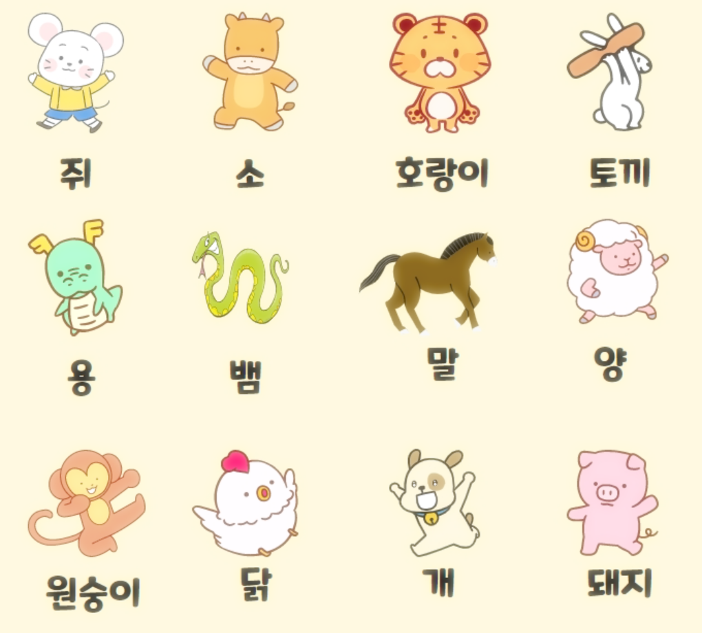 십이지신 사진입니다.