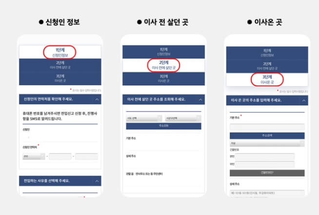 전입신고 할때 무조건 반드시 알아야할 2가지!-전월세계약시