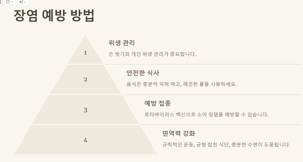 장염 빨리 낫는 법: 효과적인 치료법 알아보기