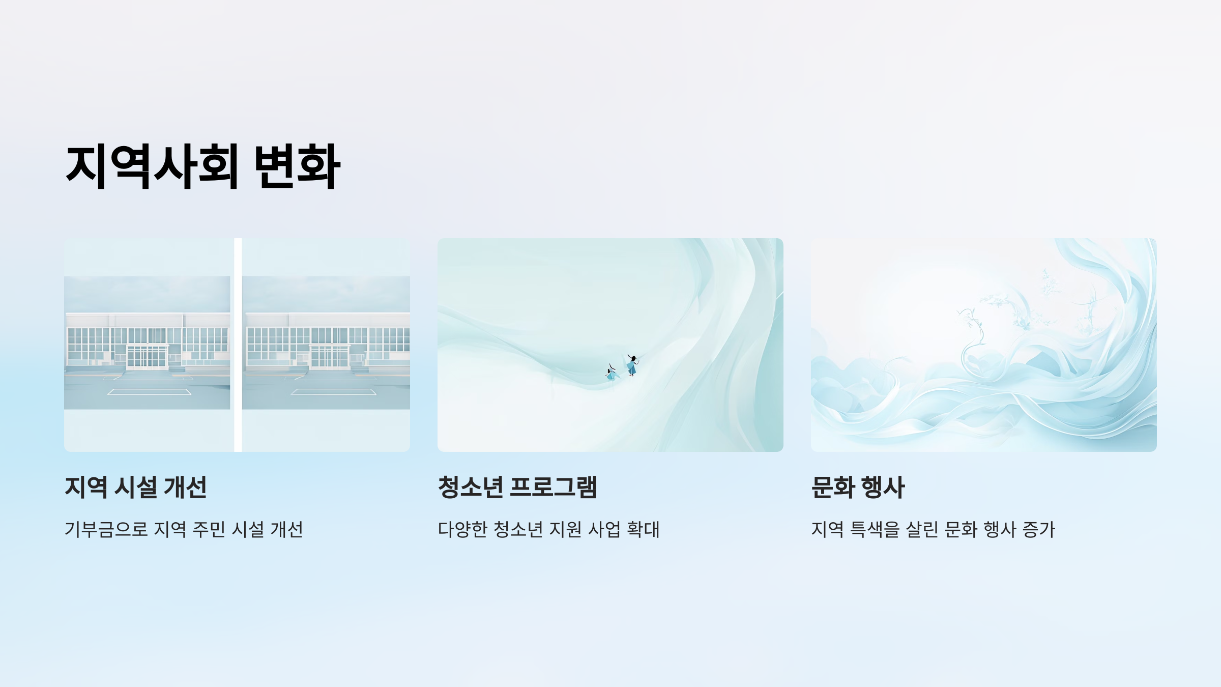 지역사회 변화