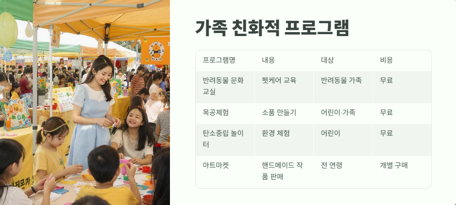 만석거새빛축제 완벽 정리 5