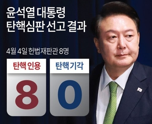 윤석열 전 대통령 탄핵관련사진