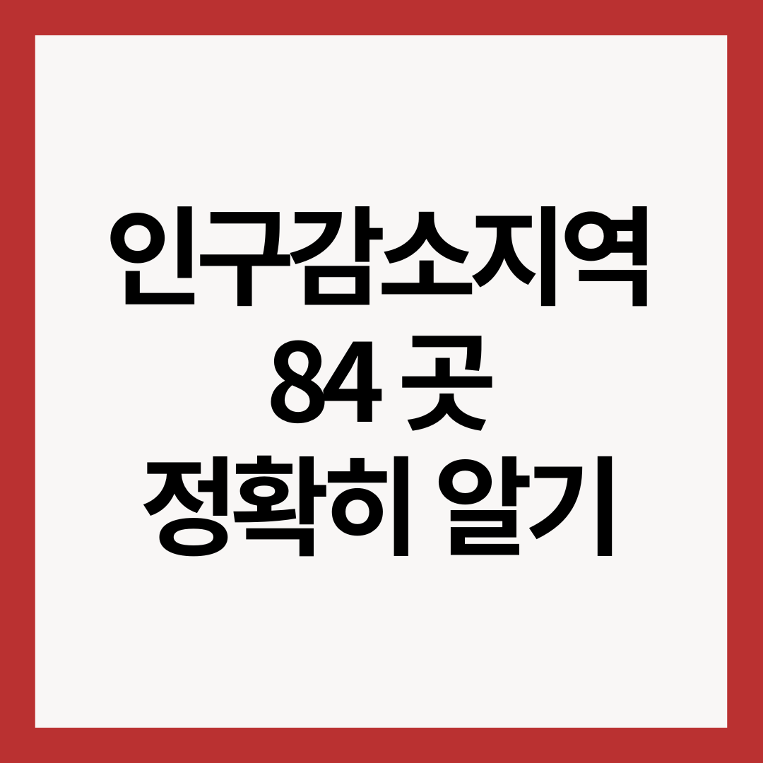 인구감소지역-84곳