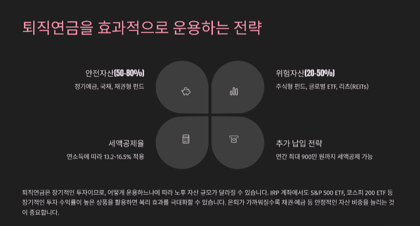 퇴직연금의 세제혜택 활용법 절세-전략부터 연금 수령까지