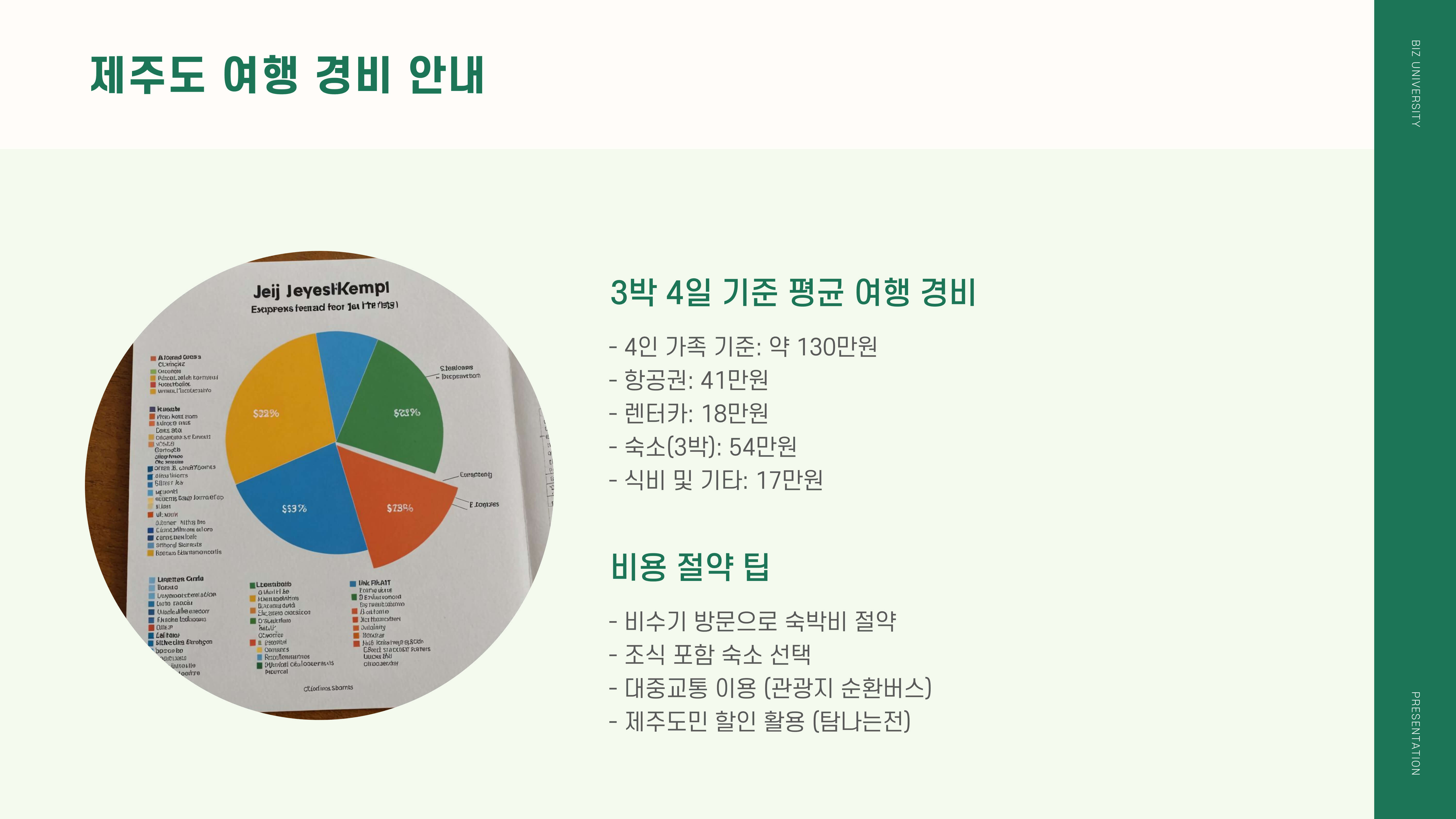 제주도 여행지 추천