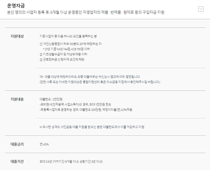 미소금융 운영자금 대출에 대한 설명이 나와있는 표